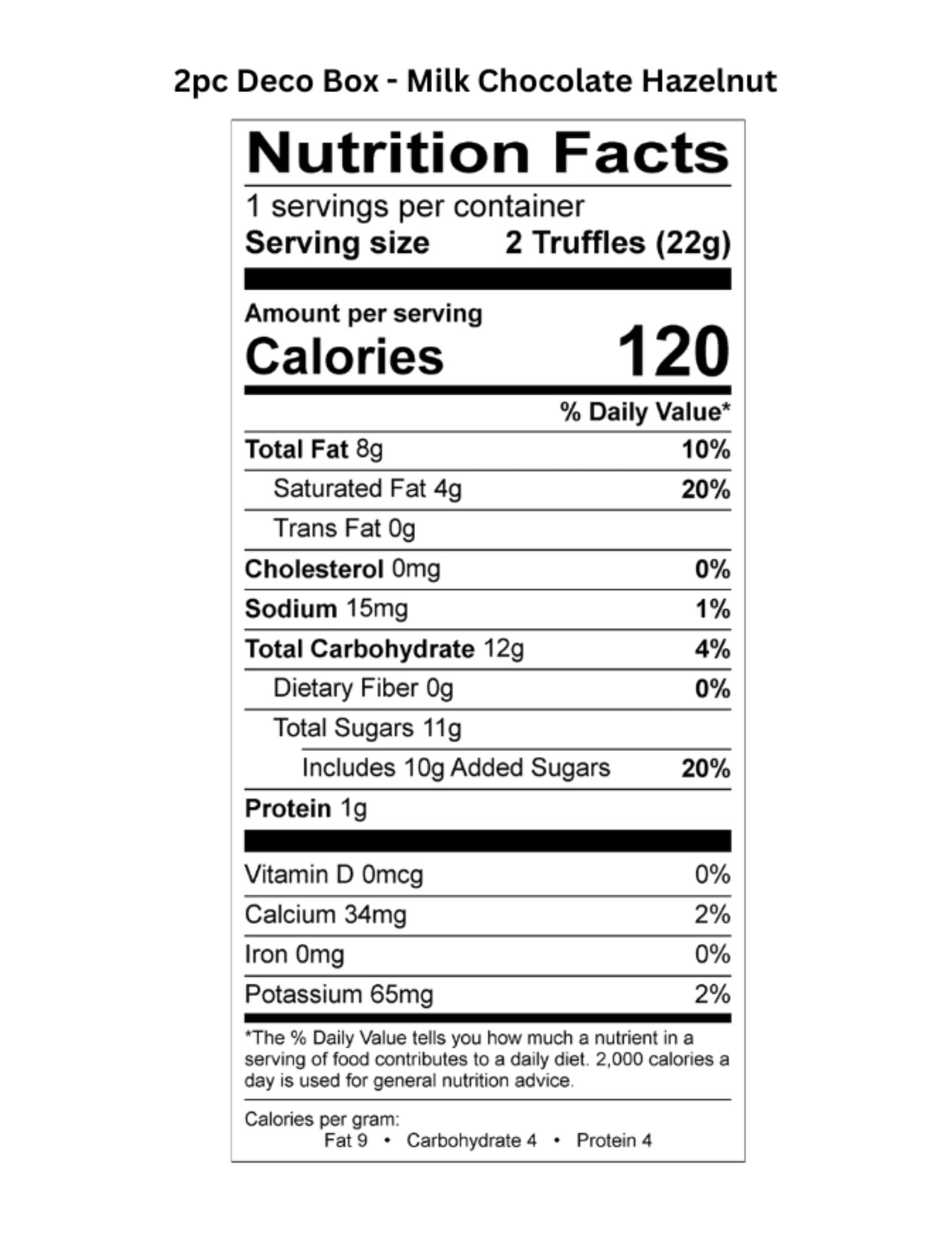 2pc Deco Truffle Box