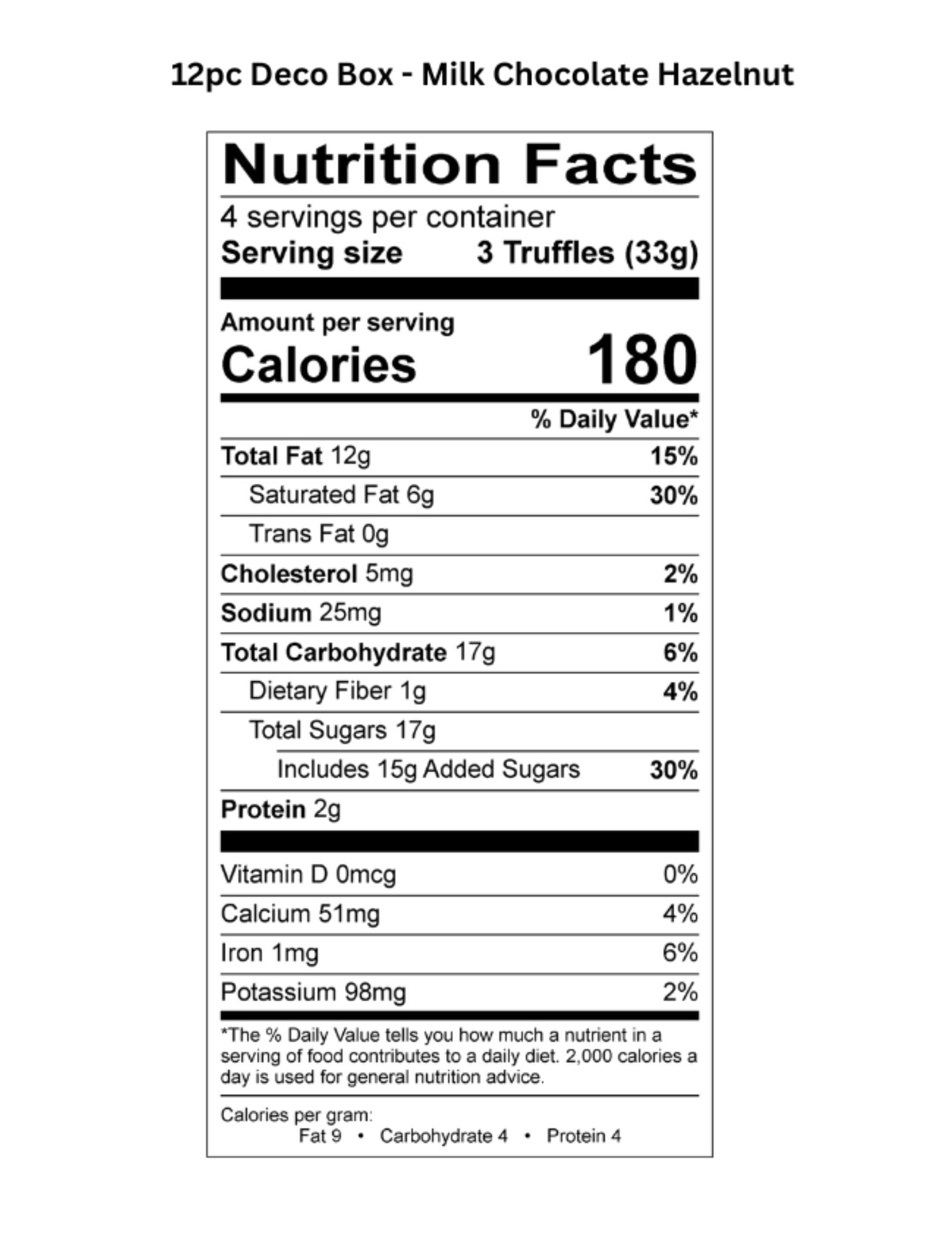 12pc Deco Truffle Box